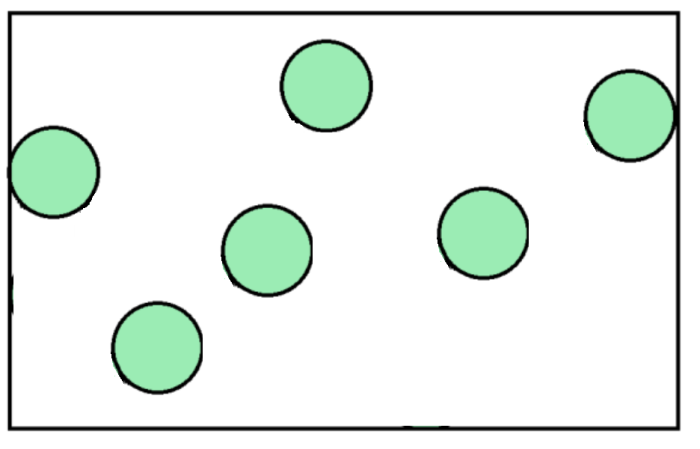 gas particles spread out in large space